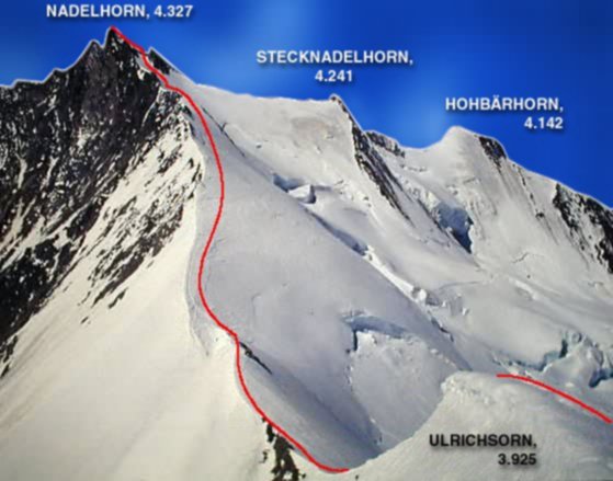 Normal Route of Ascent of Nadelhorn ( 4327m ) in the Swiss Alps