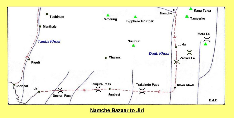 Map of route from Jiri to Namche Bazaar
