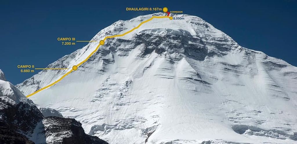 Ascent route on Mount Dhaulagiri