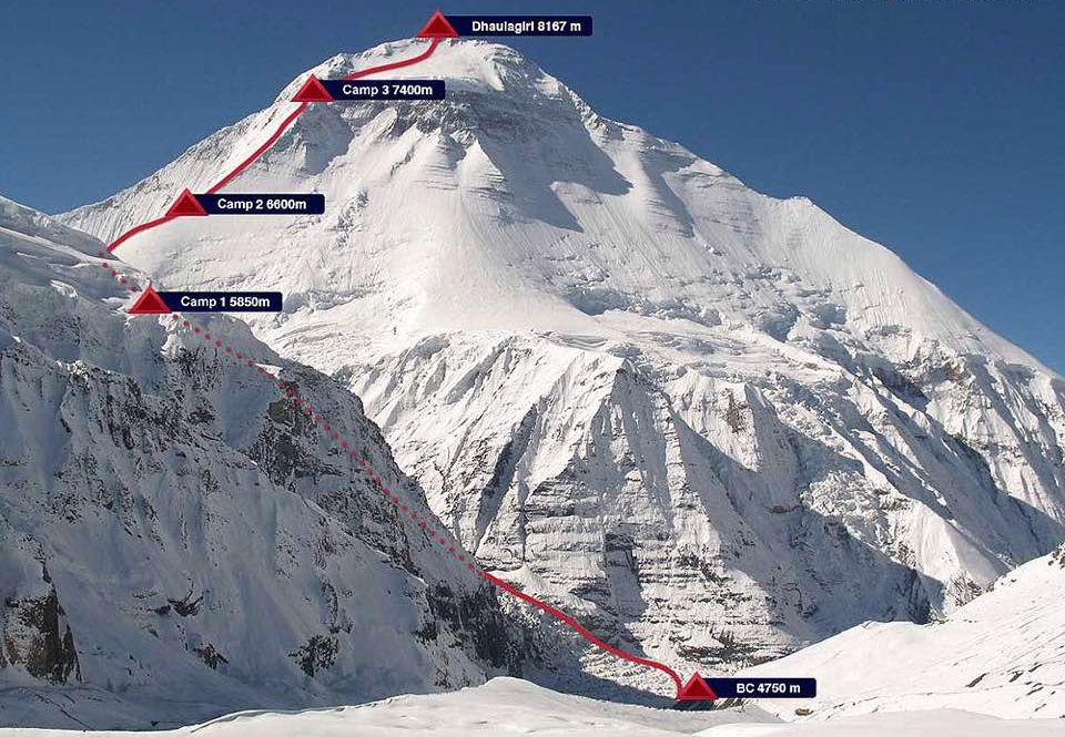 Ascent route on Dhaulagiri I