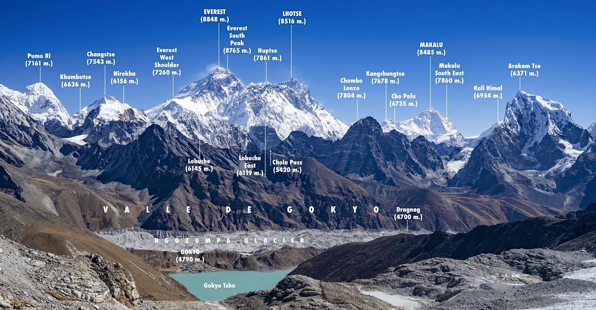 Mount Everest, Nuptse and Lhotse from Renjo La