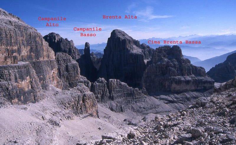 Brenta Group of the Italian Dolomites
