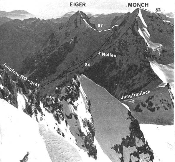 Eiger South Ridge ascent route from the Jungfraujoch