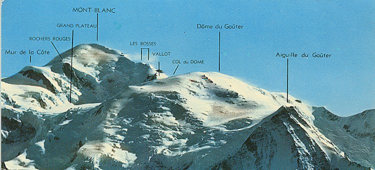 Mont Blanc Massif