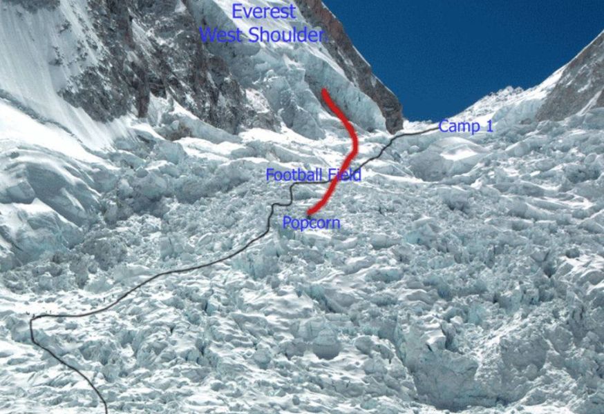 Site of the April 2014 avalanche on the Khumbu Ice Fall