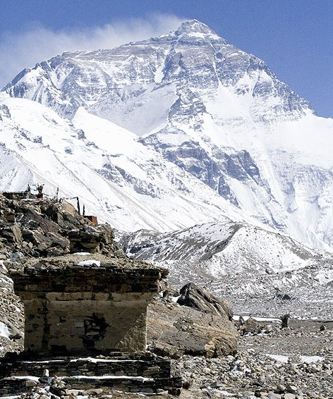 Everest North Side from Rongbuk in Tibet