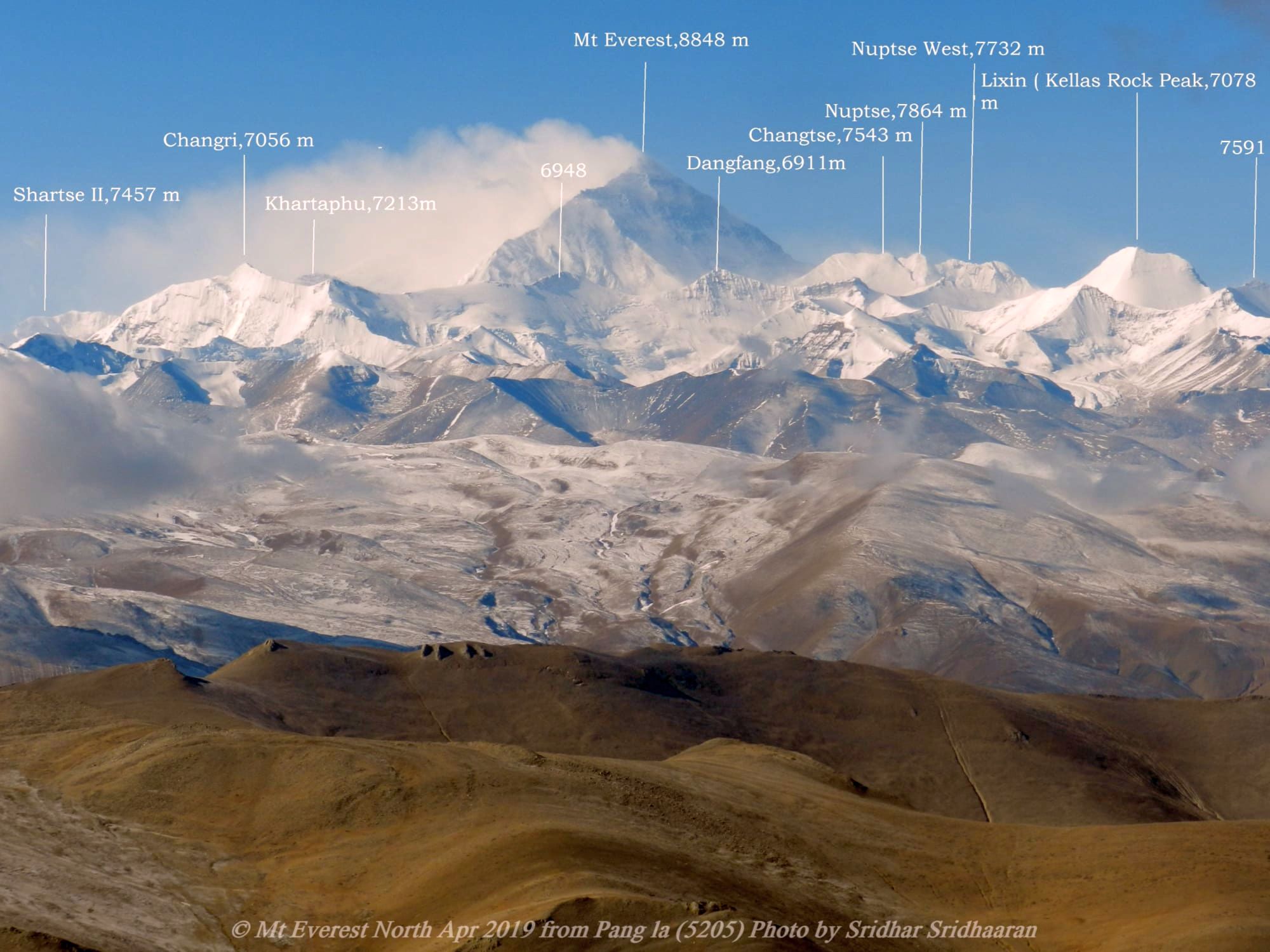 Everest North Side from Tibet