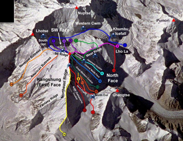 Ascent Routes on Mount Everest