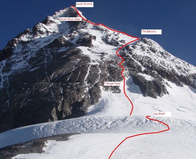 Everest South Col ascent Route
