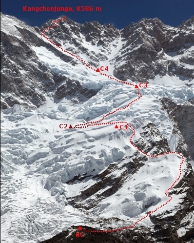 Mount Kangchenjunga ascent route