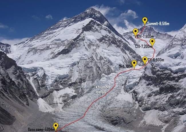 Ascent route for Lhotse ( 8516m )