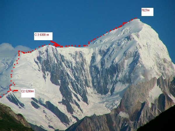 The Seven Thousanders - ascent route on Spantik / Golden Peak ( 7027m ) in the Karakorum Mountains of Pakistan