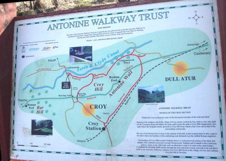 Map of Antonine Wall at Croy Hill