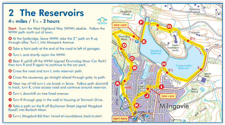Route Map for Milngavie Reservoirs walk