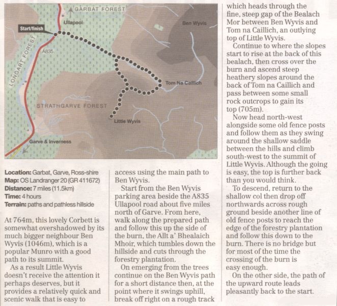 Map and Route Description for Little Wyvis
