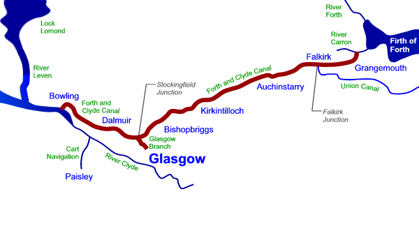 Route map of the Forth and Clyde Canal across Scotland