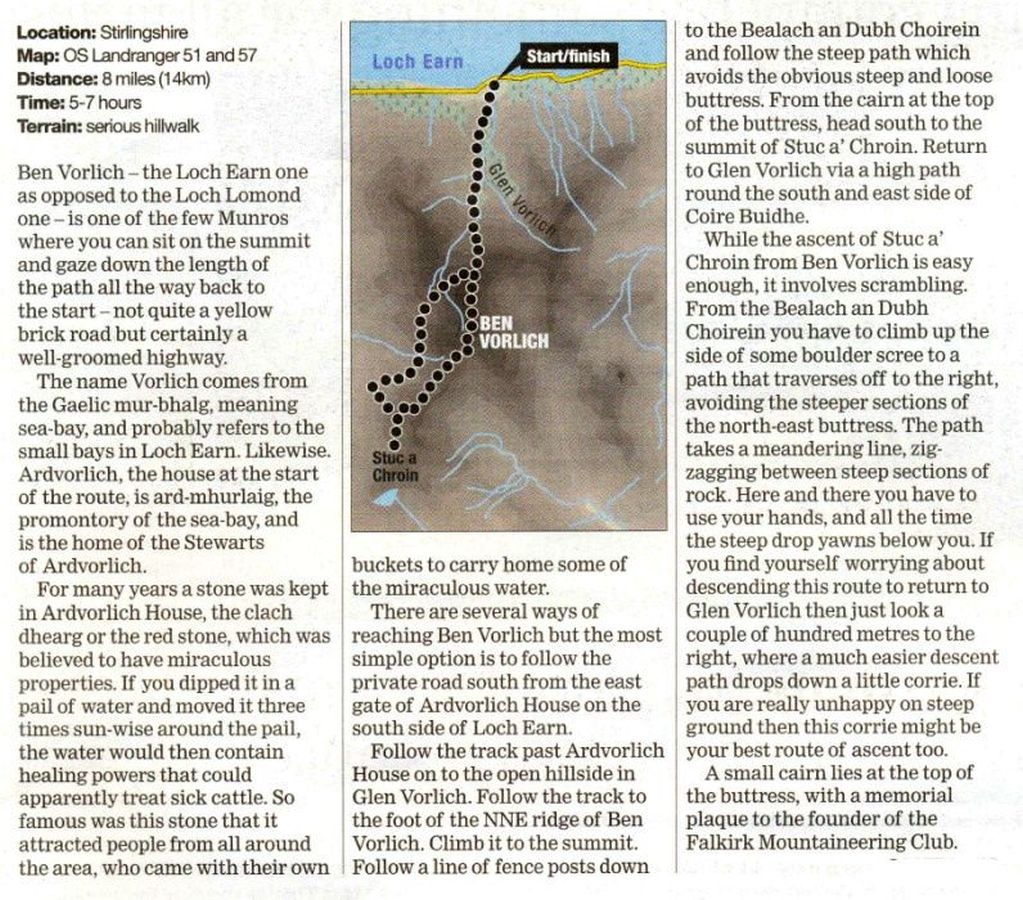 Map and Route Description for Ben Vorlich and Stuc a Chroin