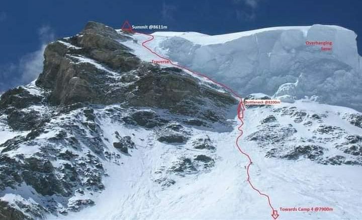 K2 summit ascent route