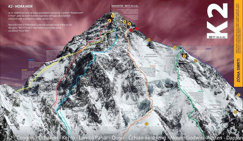 Ascent routes on K2