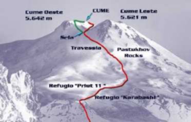 Elbrus ascent route