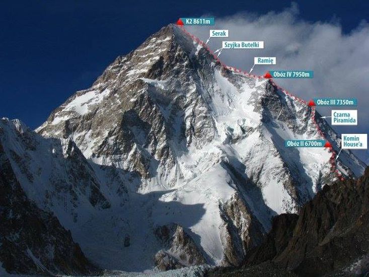 K2 ascent route