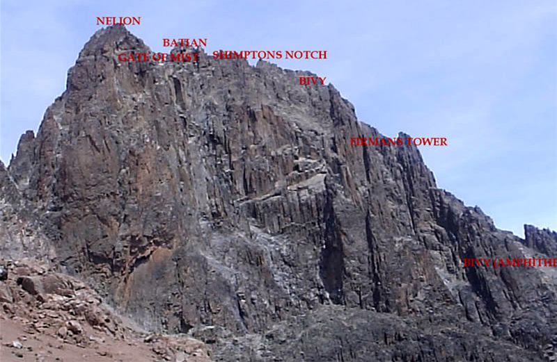Summits of Mount Kenya in East Africa - second highest summit in Africa