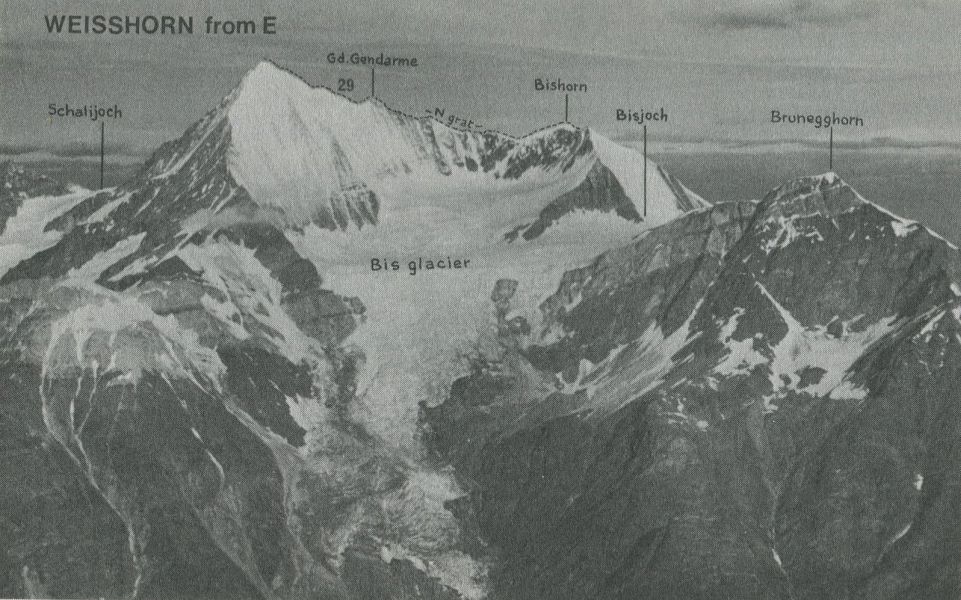 Weisshorn from the East
