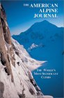 World's most significant Climbs